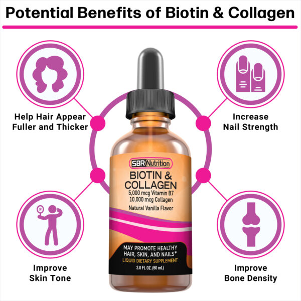 Biotin 5000 mcg + Collagen 10000 mcg